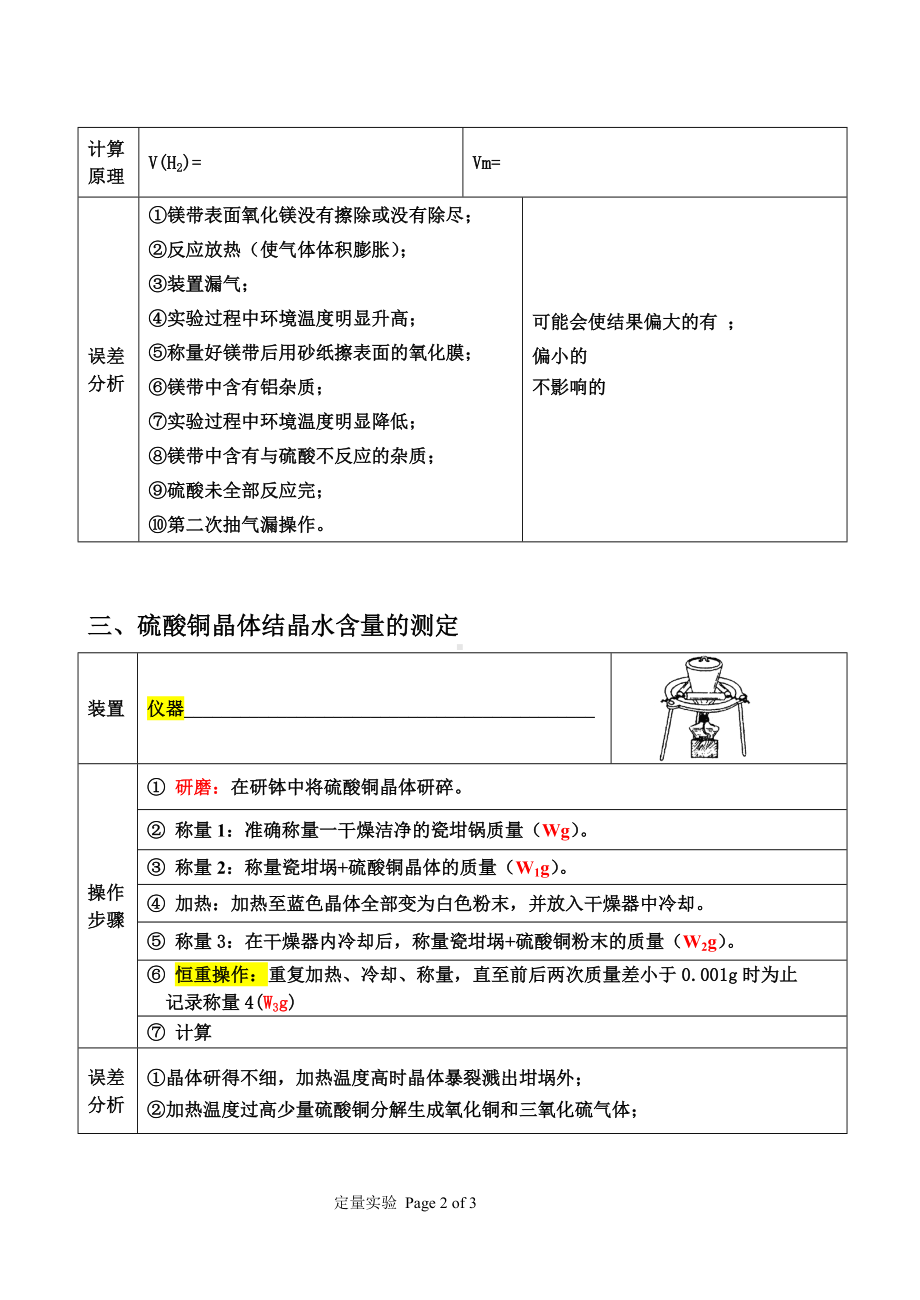 化学高考一模化学实验6-定量实验.doc_第2页