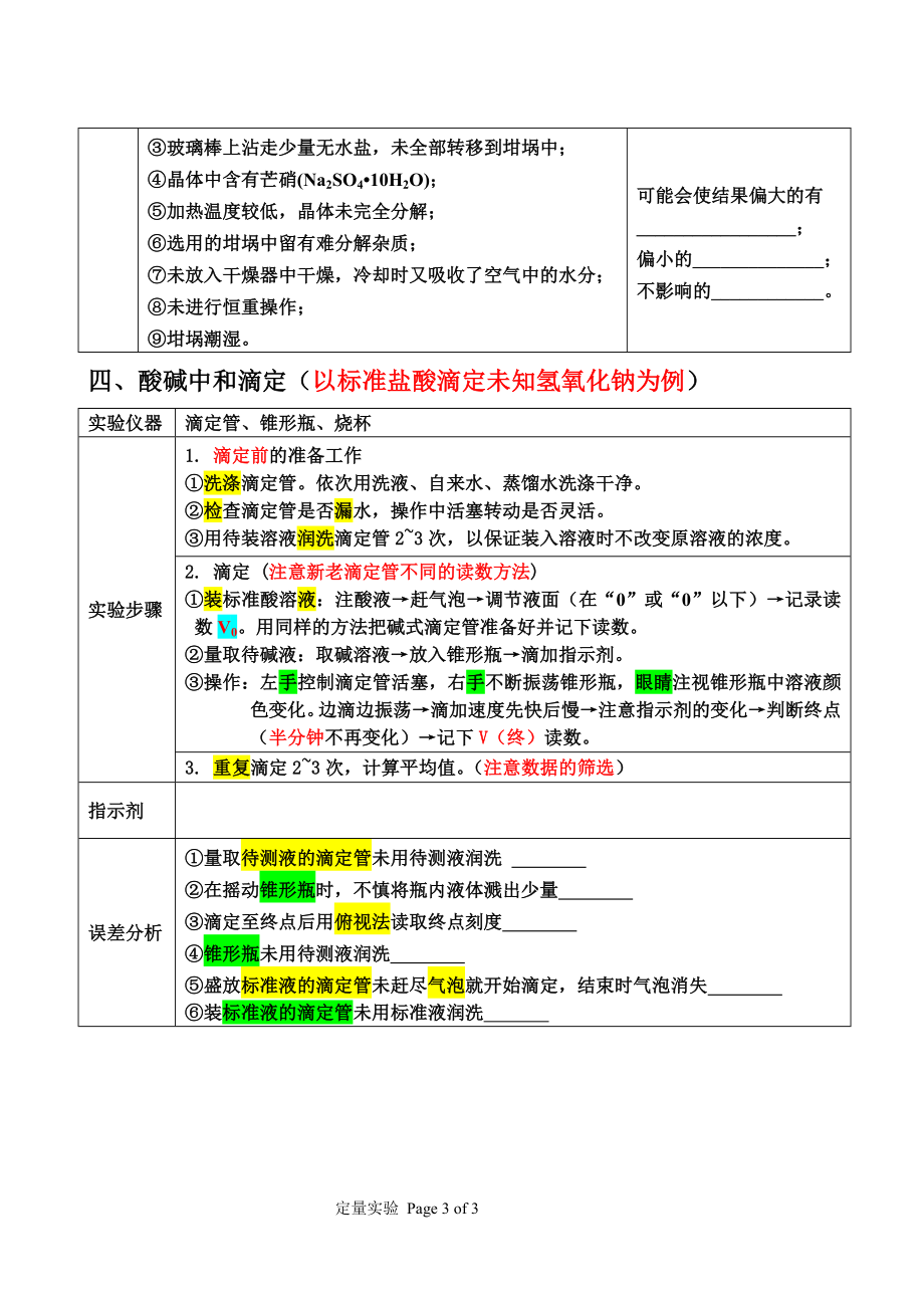 化学高考一模化学实验6-定量实验.doc_第3页