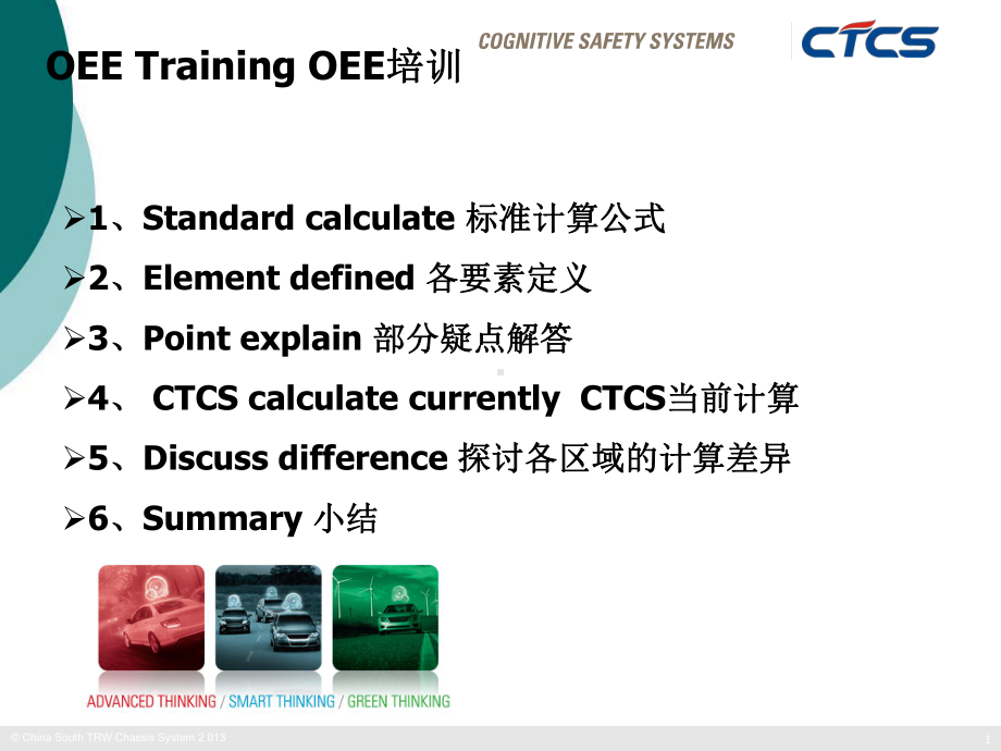 OEE-计算教学讲解课件.ppt_第1页