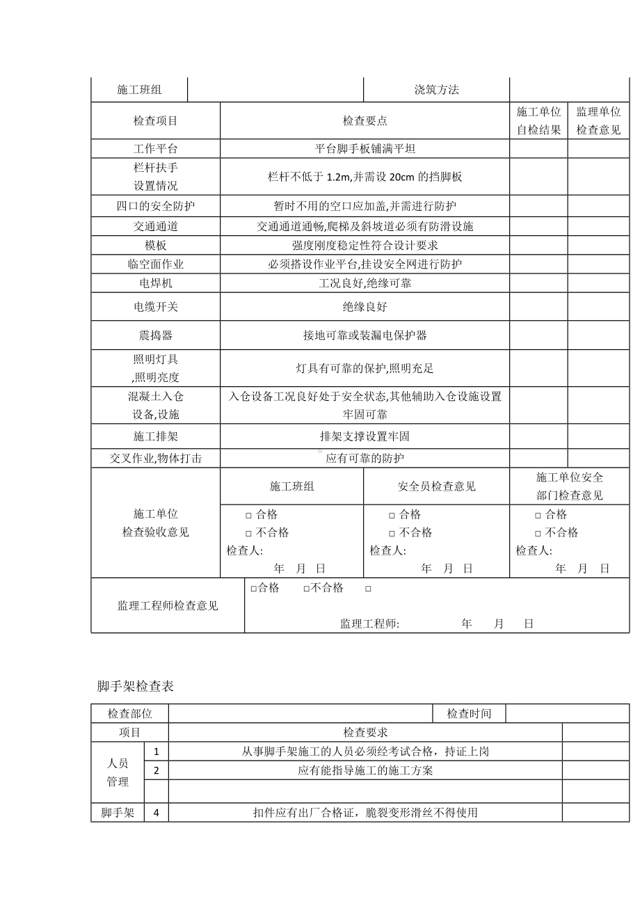 高处作业安全检查表参考模板范本.docx_第2页