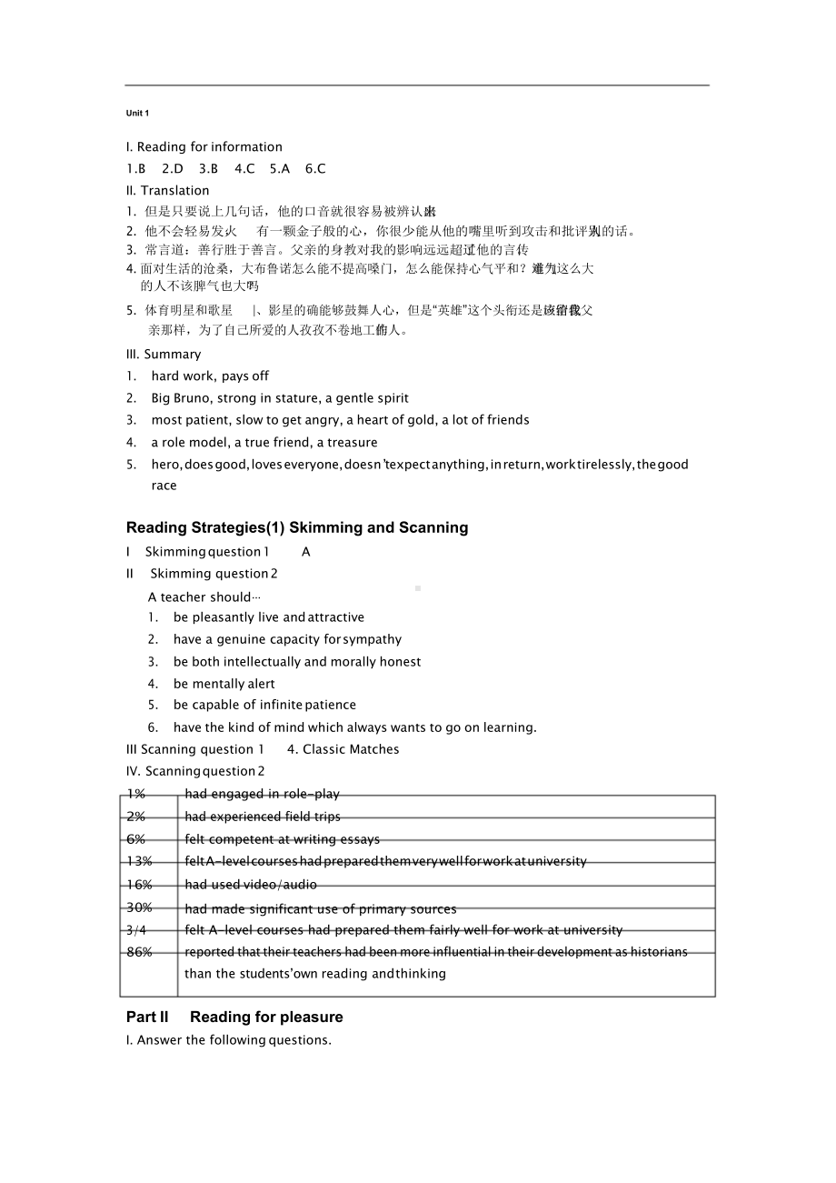 大学英语阅读教程第一册练习答案.docx_第1页