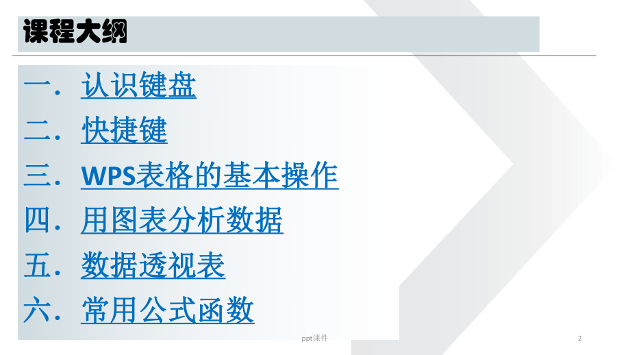 WPS表格基础知识培训-课件.pptx_第2页