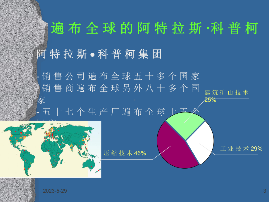 Atlas公司简介课件.ppt_第3页