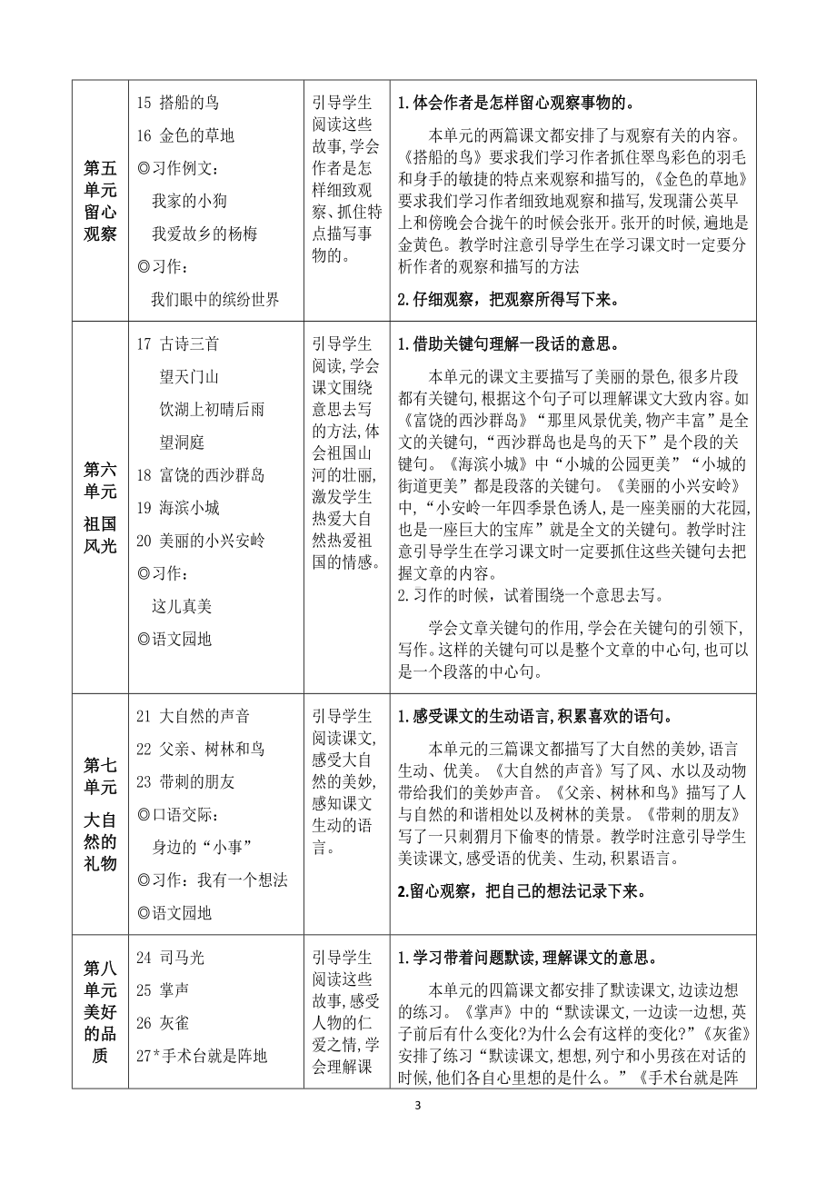 新部编版语文小学三年级上册教材分析及教学计划、进度.doc_第3页