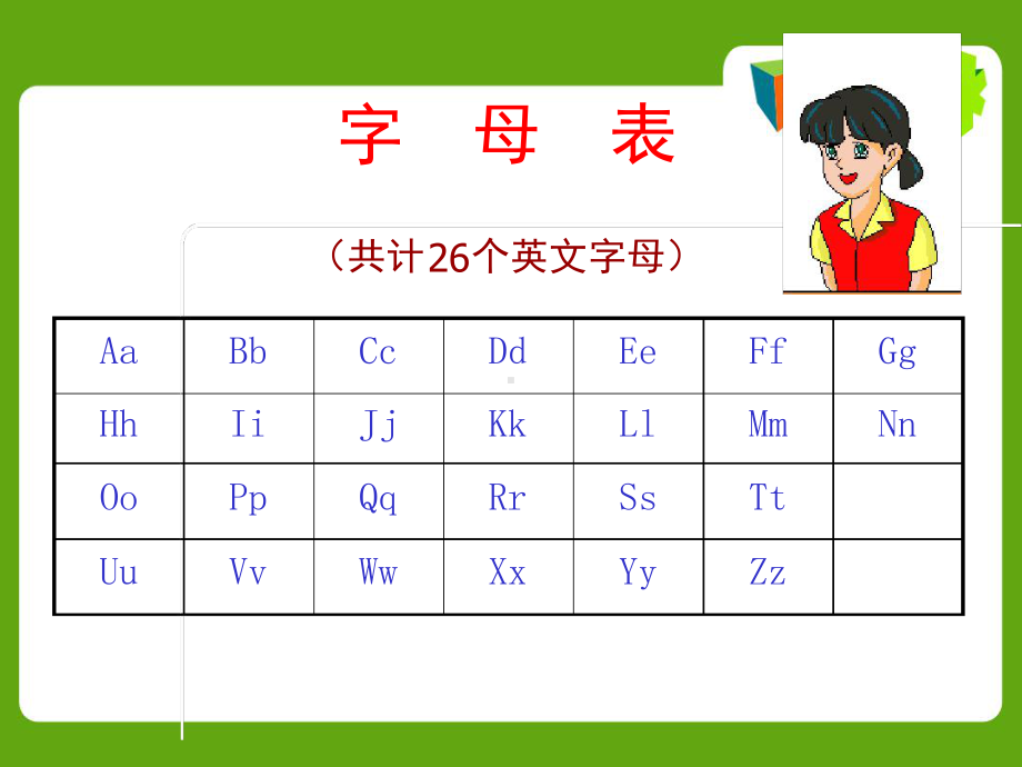 26个英语字母教学课堂课件.ppt_第2页