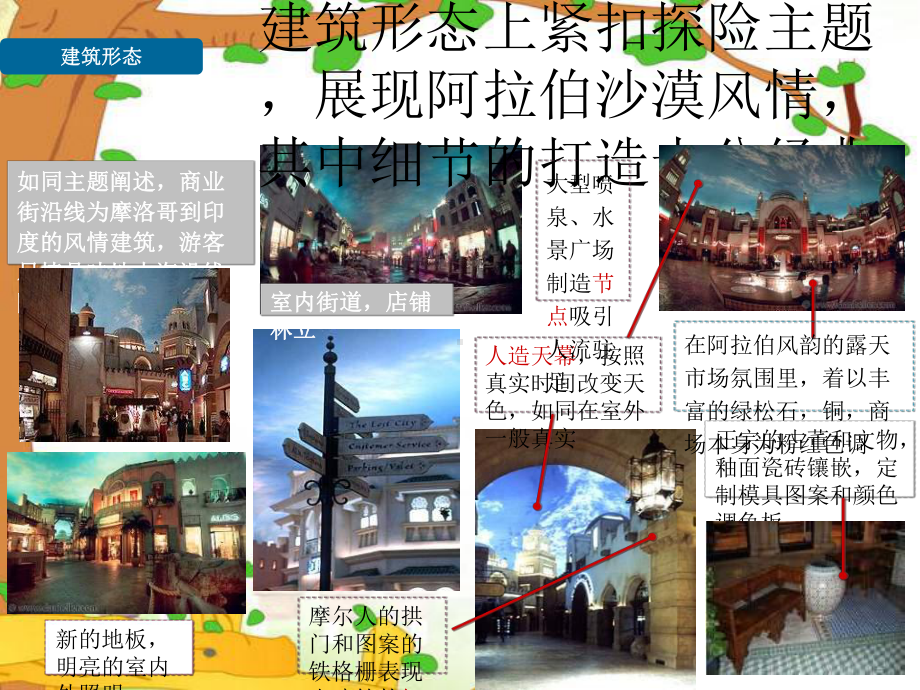 主题式特色商业街案例课件.ppt_第3页