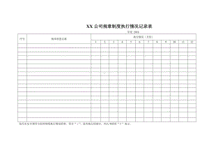 制度执行情况记录（执行记录）参考模板范本.doc