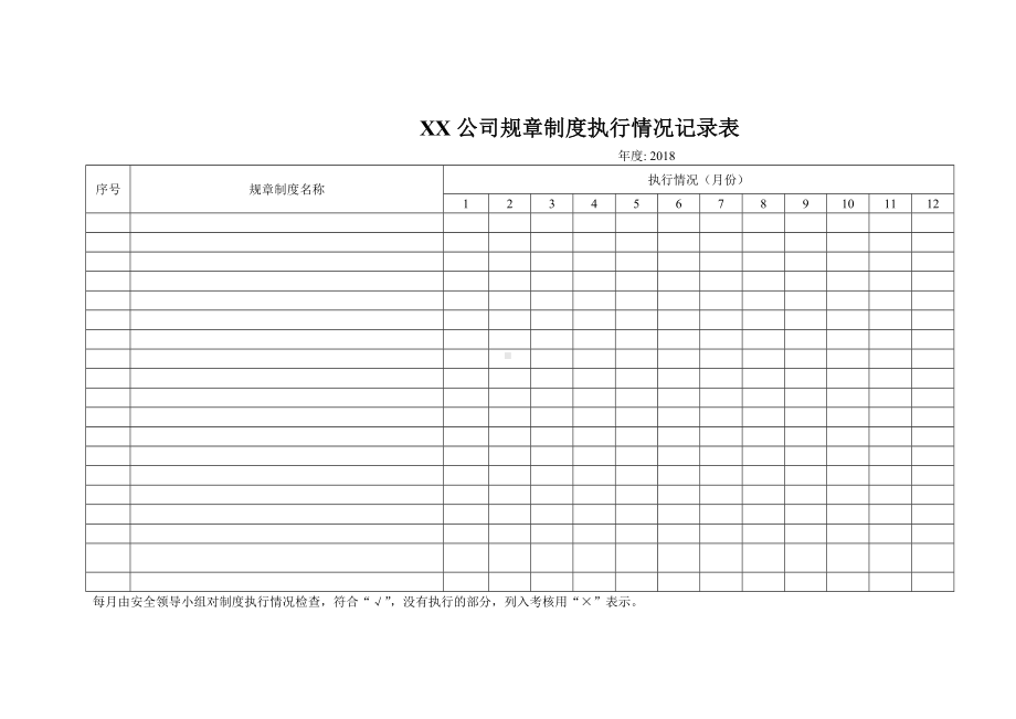 制度执行情况记录（执行记录）参考模板范本.doc_第1页