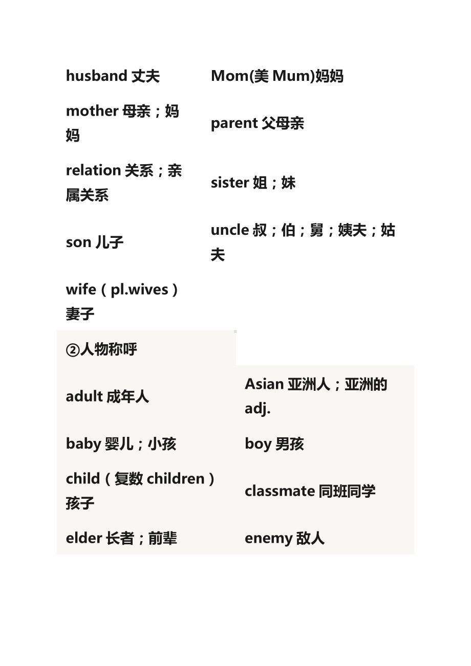 （最新推荐）1600个小学英语必学单词.docx_第2页