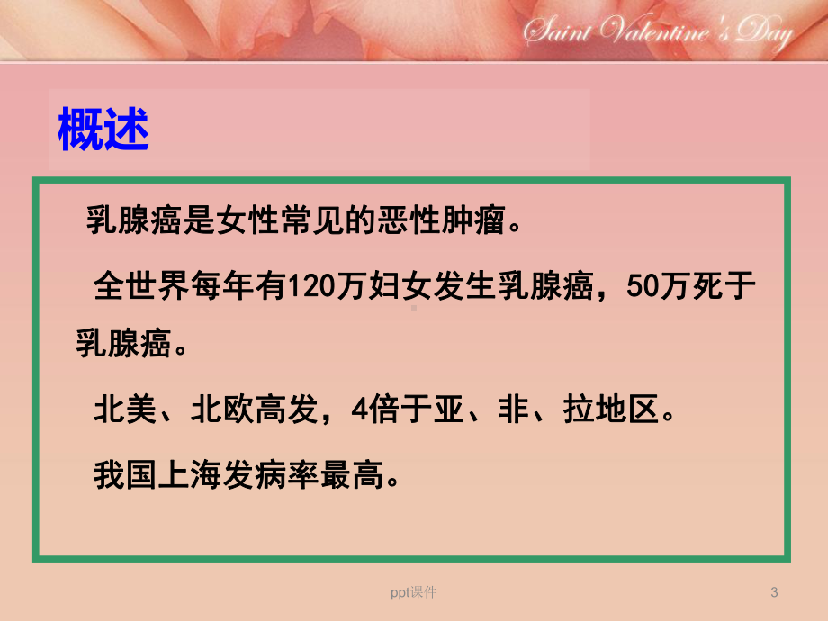 乳腺癌改良根治术护理配合-课件(同名38).ppt_第3页