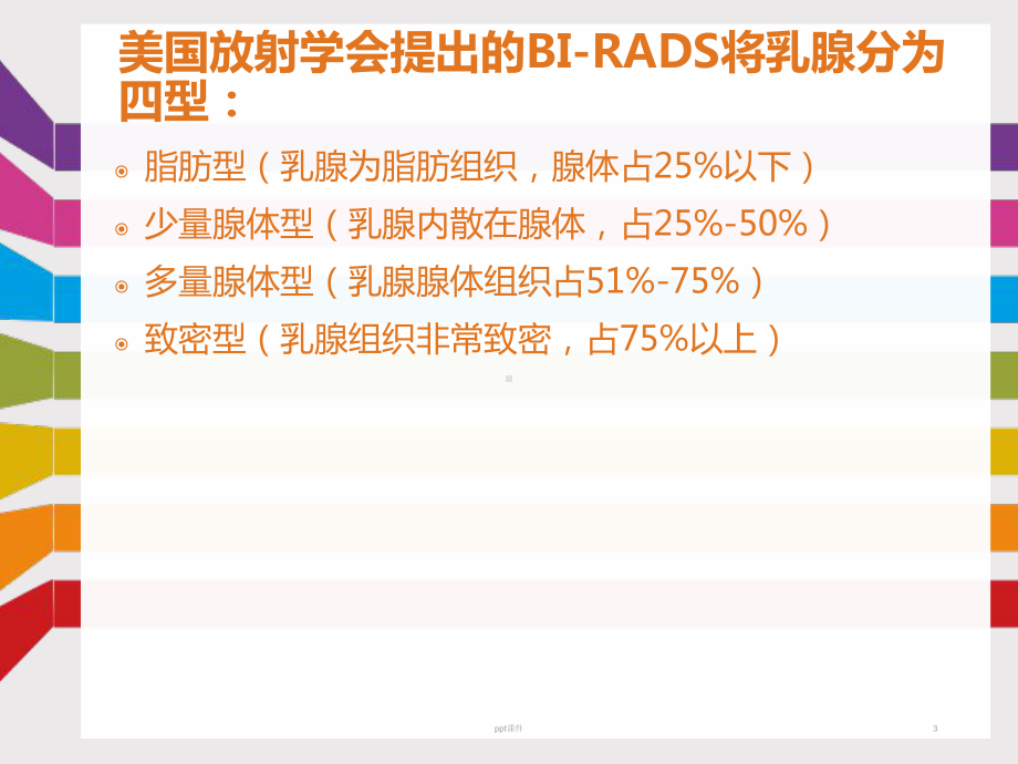 乳腺BI-RADS分级-课件.ppt_第3页