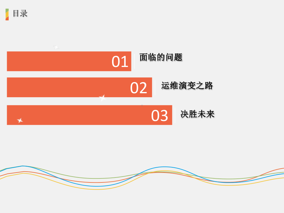 互联网运维转型之路课件.pptx_第2页