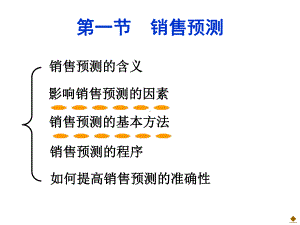 4销售计划课件.ppt