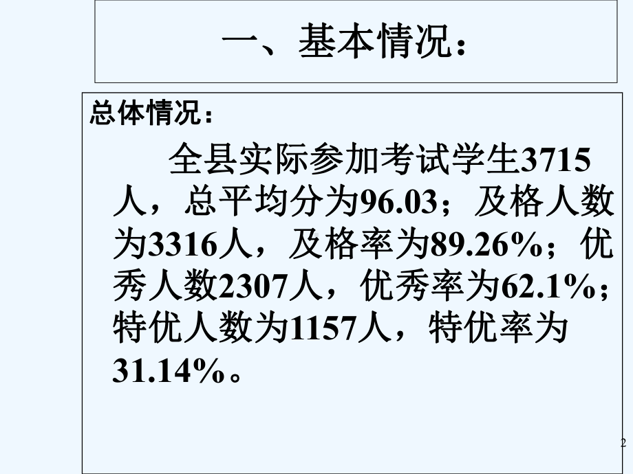 中考数学试卷分析-课件.ppt_第2页