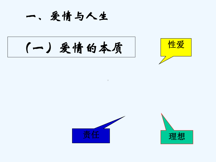 中职生恋爱观-课件.ppt_第3页