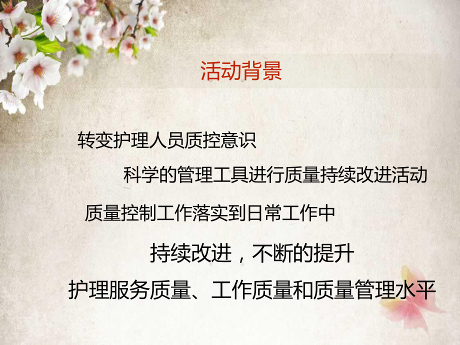 ICU品管圈--提高床头抬高达标率课件.ppt_第2页