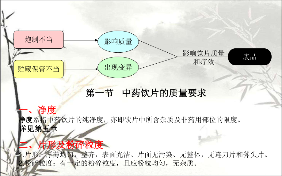 中药饮品的质量要求及贮藏保管-课件.ppt_第2页