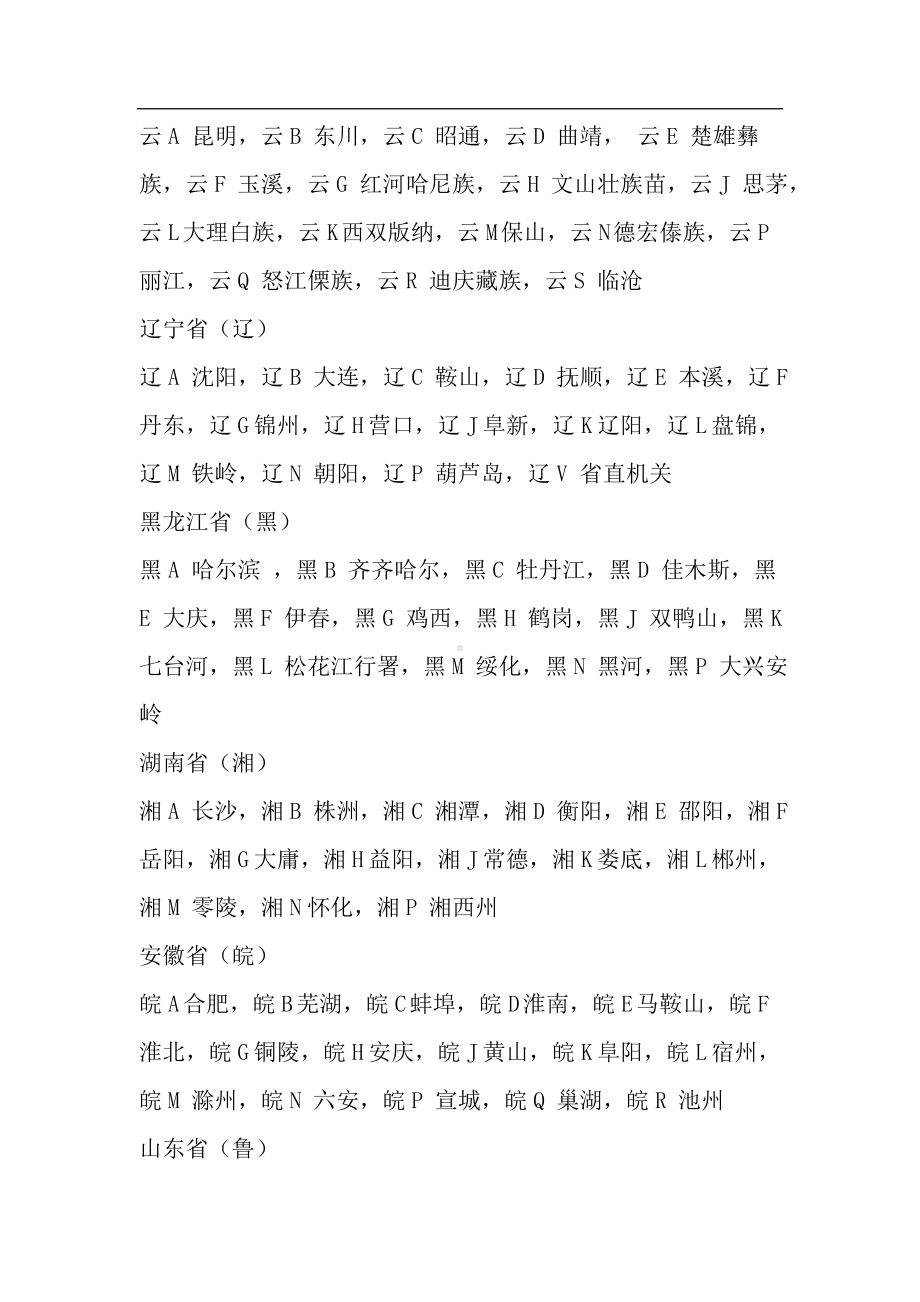 中国车牌号之识别大全 (2).doc_第2页