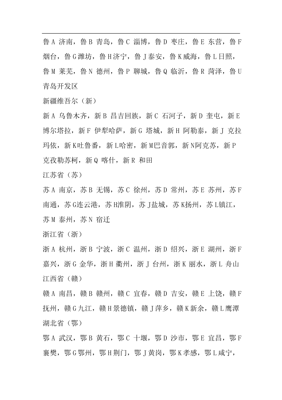 中国车牌号之识别大全 (2).doc_第3页