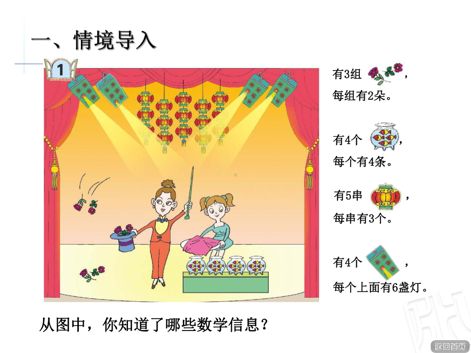 五四制青岛版一年级下册数学信息窗1-求相同加数的课件.ppt_第3页