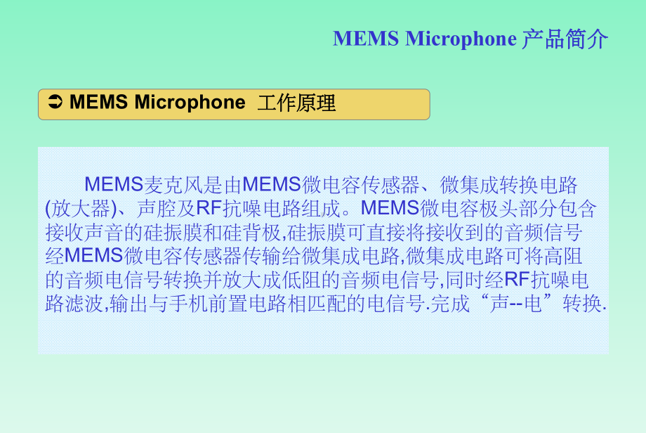 MEMS(数字)麦克风基本知识课件.ppt_第2页