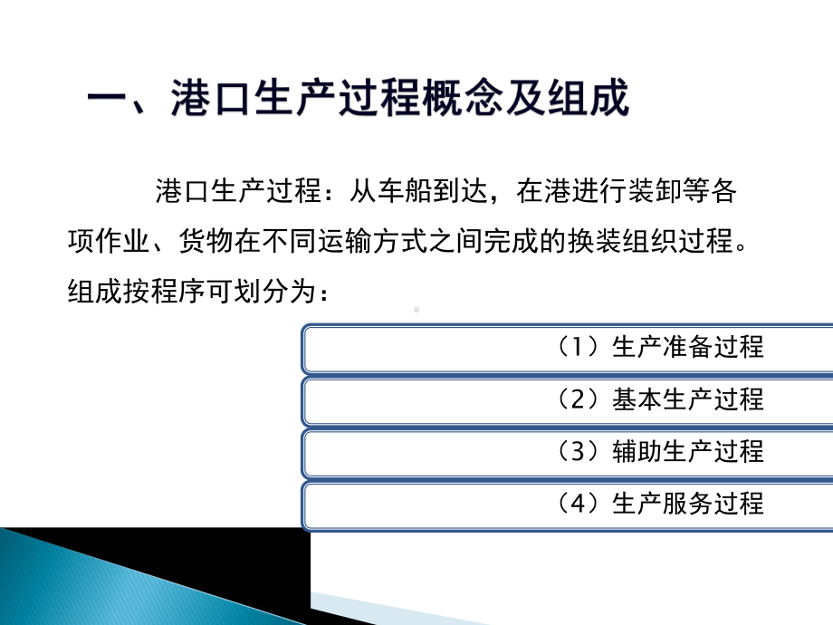 五港口生产计划与调度课件.pptx_第3页