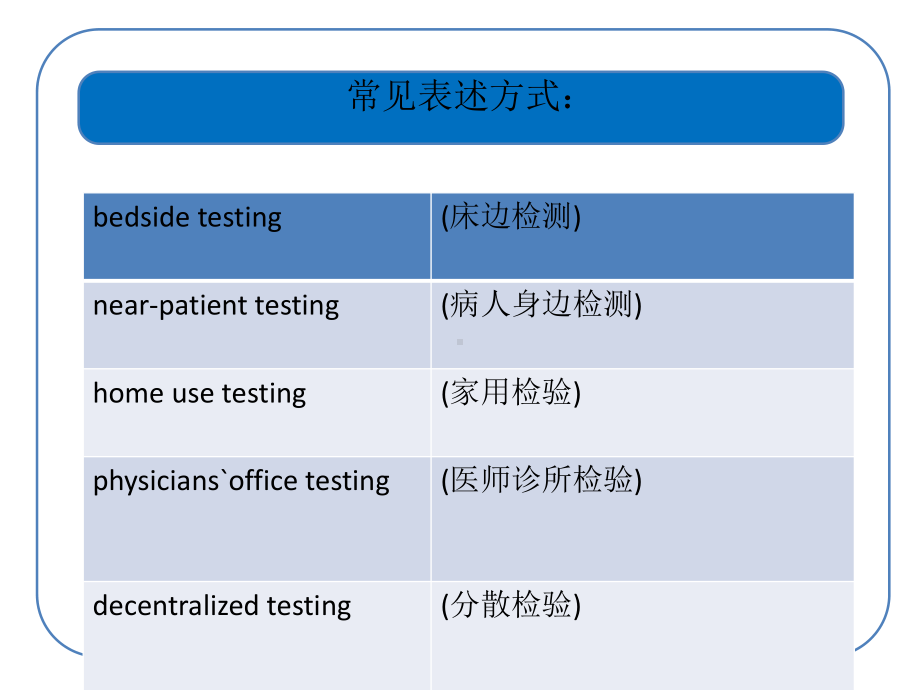 POCT教学讲解课件.ppt_第3页