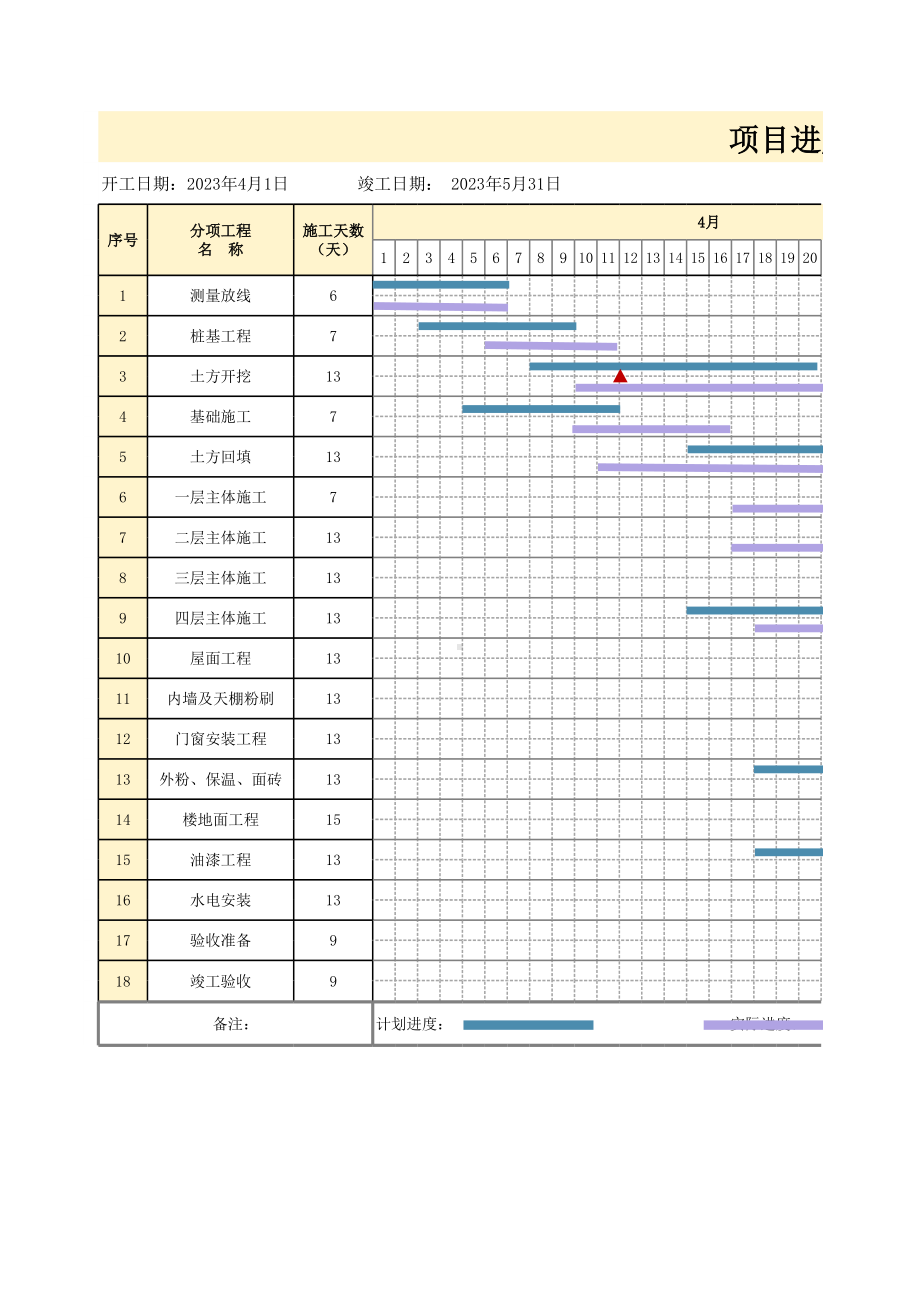 淡黄色清新项目进度表-横道图.xlsx_第1页