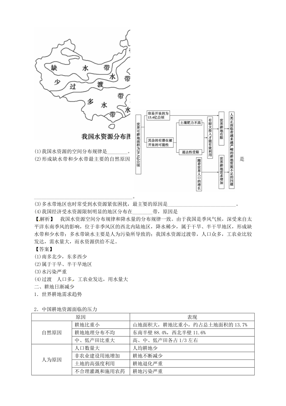 （新人教版）高中地理选修六：3.1《人类面临的主要资源问题》导学案(含答案).doc_第3页