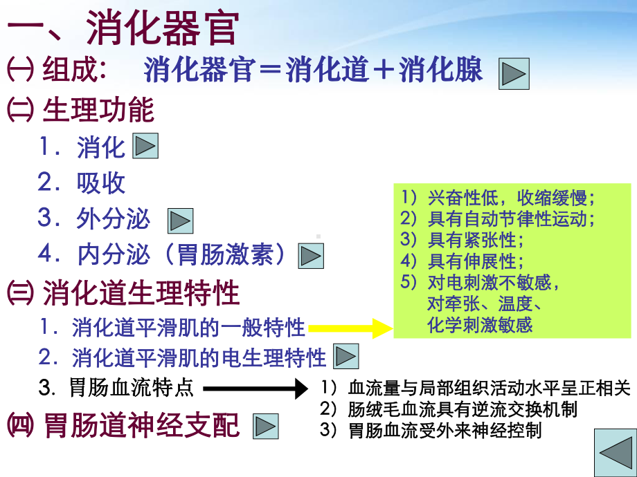 《消化生理学》消化与吸收-课件.ppt_第3页