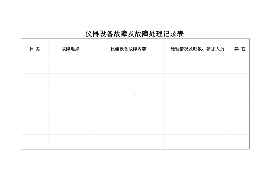 仪器设备故障及故障处理记录表参考模板范本.doc_第2页