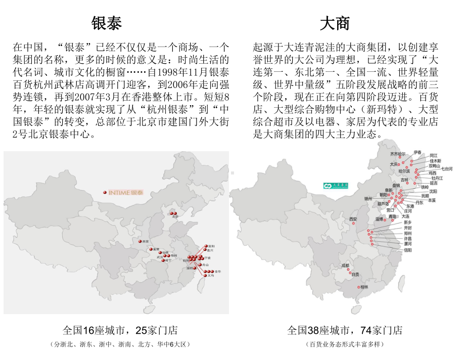 中国重要百货 (2).ppt_第2页