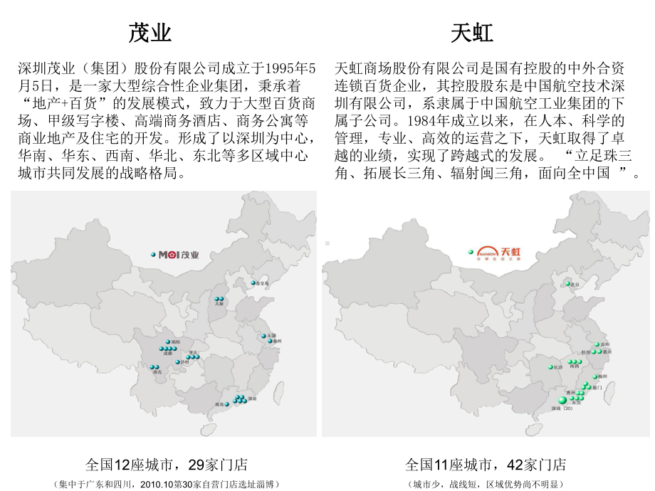 中国重要百货 (2).ppt_第3页