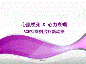 ACE抑制剂治疗-课件.ppt