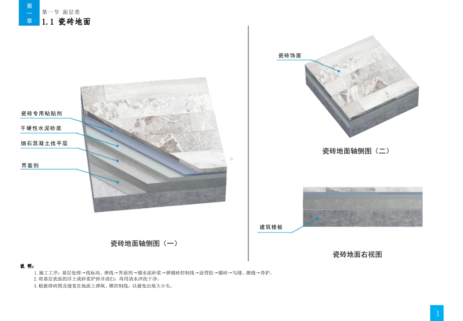 建筑精装工程三维立体施工工艺.pptx_第2页