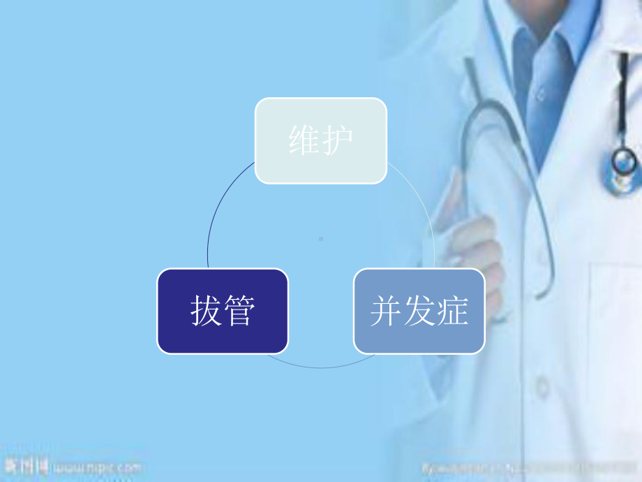 PICC维护流程课件.ppt_第2页