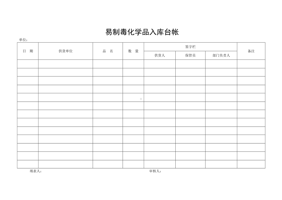 易制毒化学品入库台帐参考模板范本.doc_第1页