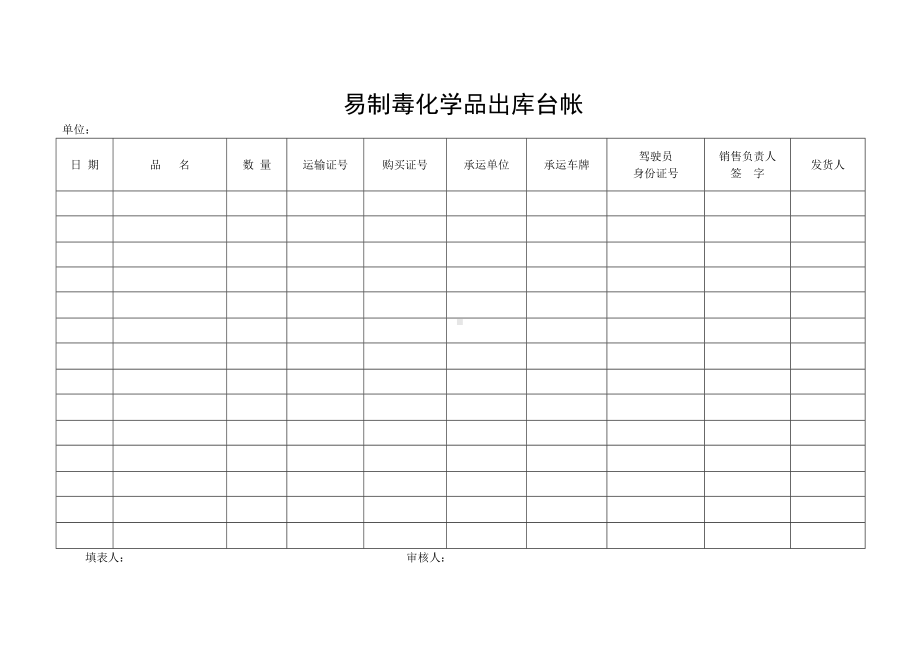 易制毒化学品入库台帐参考模板范本.doc_第2页