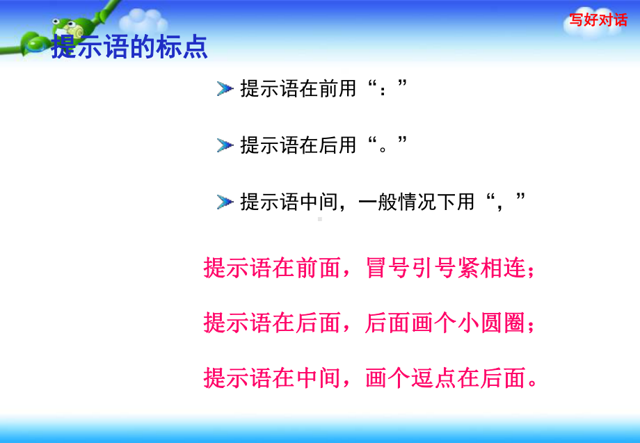 统编版小学六年级语文如何写好对话提示语的巧妙运用.pptx_第2页