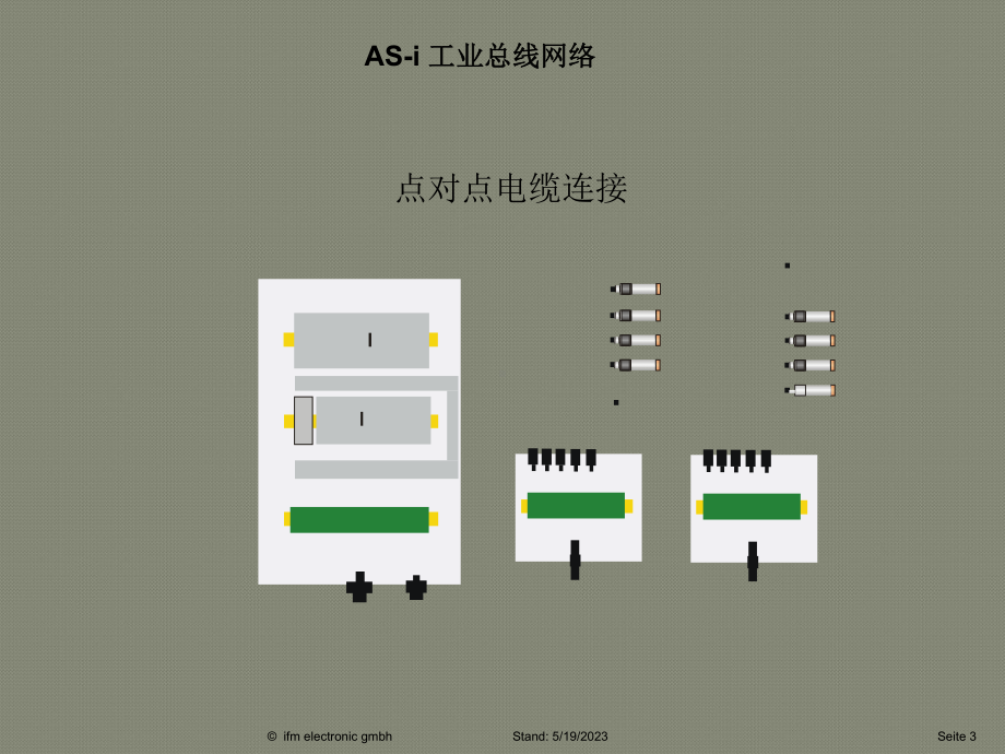 ifm-AS-I易福门产品简介课件.ppt_第3页