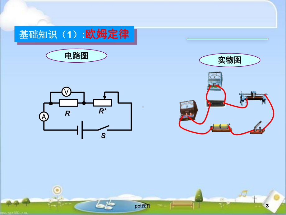 《欧姆定律》计算专题-课件.ppt_第3页