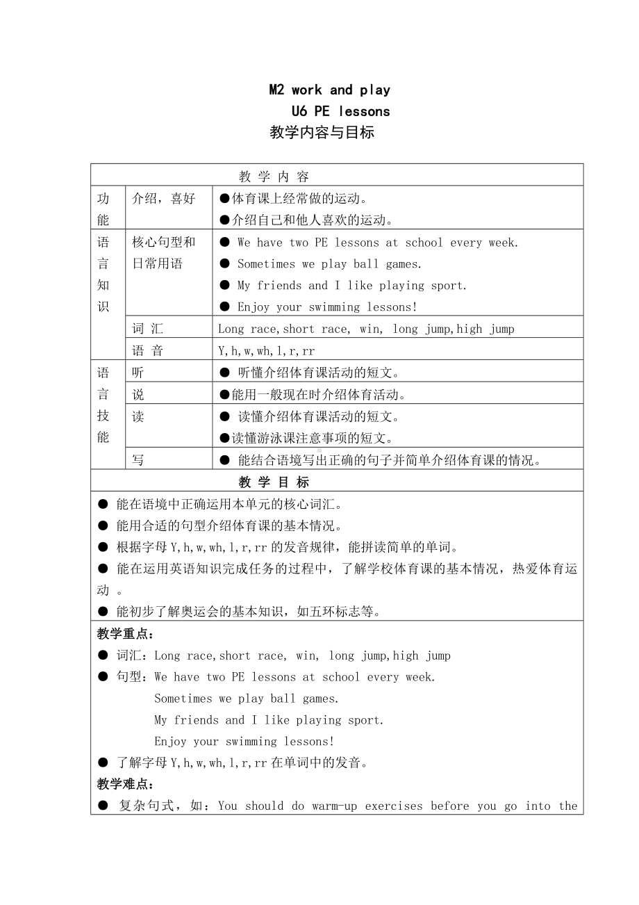 （沪教牛津版(三起)）六年级下册英语教案-Unit6-PE-lessons.doc_第1页