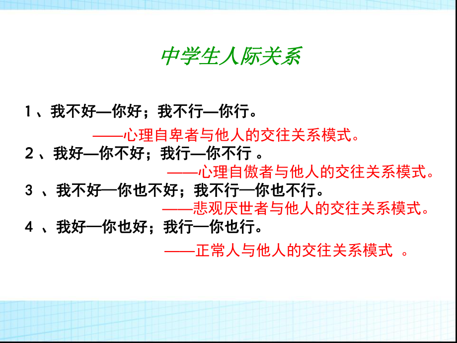 中学生人际关系-课件.ppt_第2页