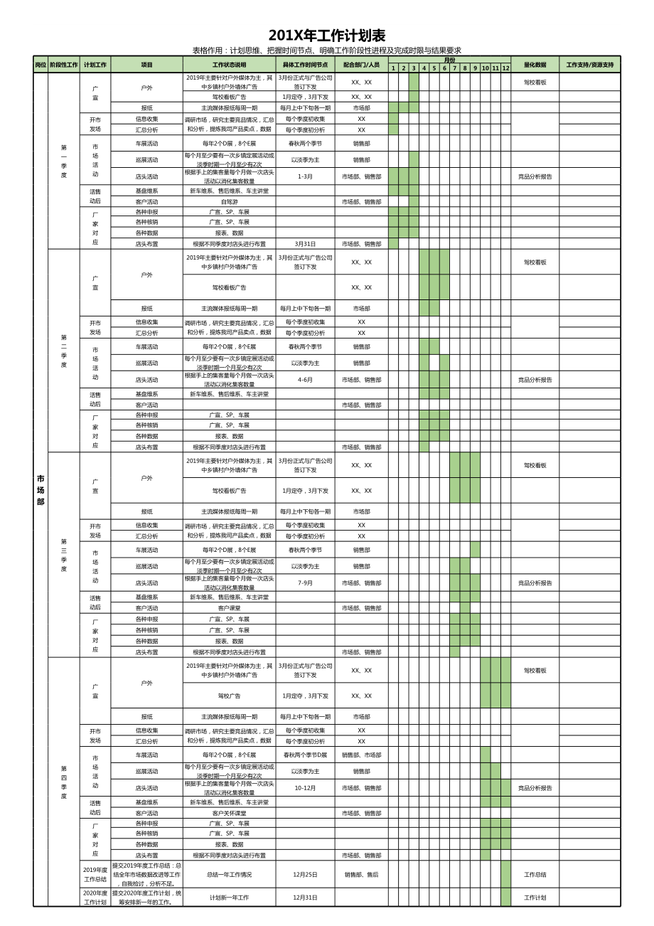 超详细年度工作计划表模板.xls_第1页