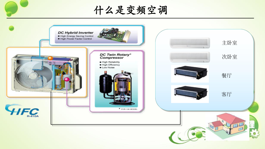 东芝空调产品介绍销售培训课件.ppt_第3页