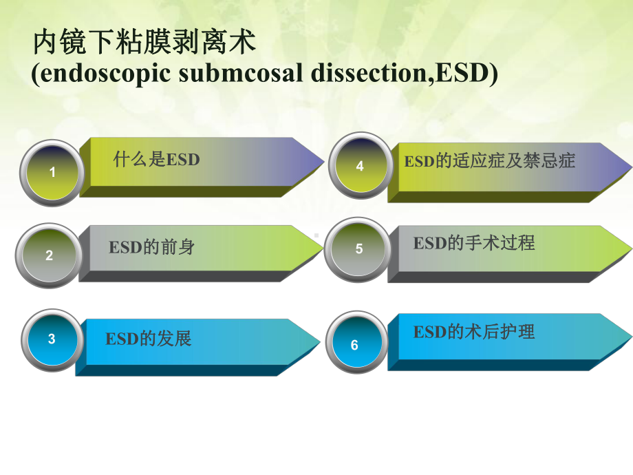 ESD患者的护理-课件.ppt_第2页