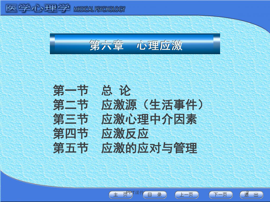 《医学心理学课件》心理应激-课件.ppt_第2页