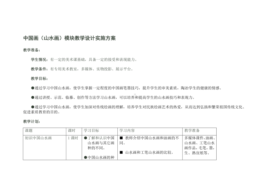 中国画模块教学设计实施方案.doc_第1页