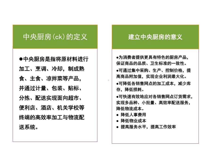 中央厨房建设意义与规划设计修改课件.ppt_第3页