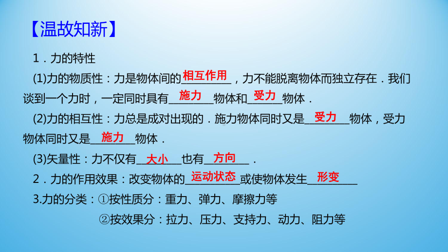 22-重力课件教科版高中必修一.ppt_第2页